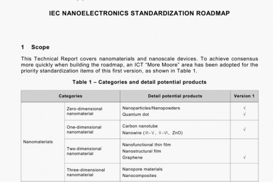 IEC/TR 62834-2013 pdf free
